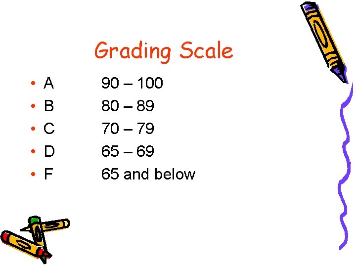 Grading Scale • • • A B C D F 90 – 100 80