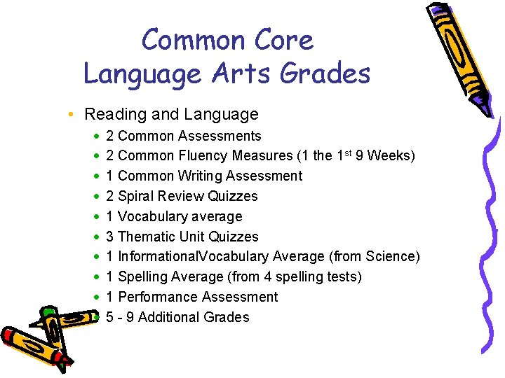 Common Core Language Arts Grades • Reading and Language · · · · ·