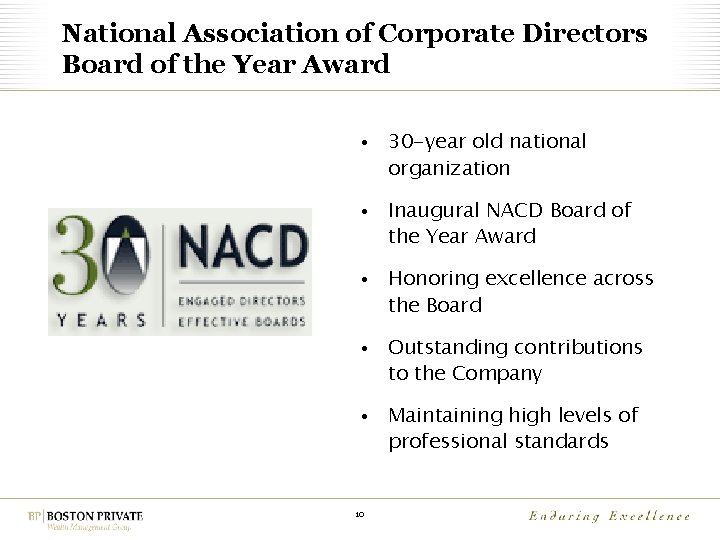National Association of Corporate Directors Board of the Year Award • 30 -year old