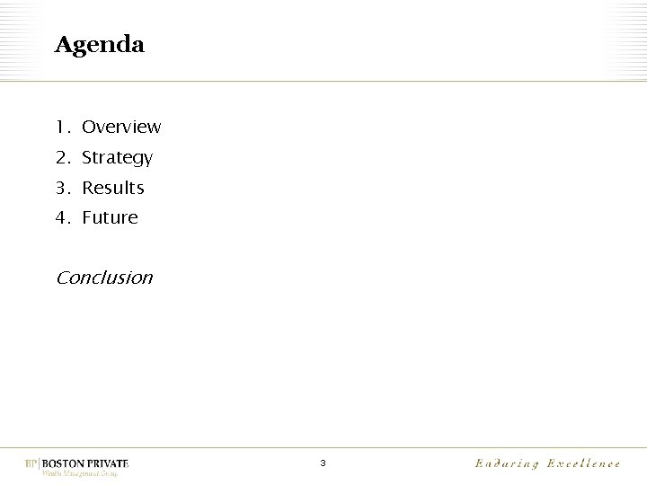 Agenda 1. Overview 2. Strategy 3. Results 4. Future Conclusion 3 