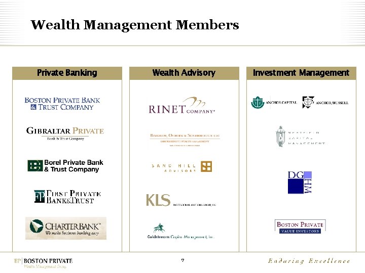 Wealth Management Members Private Banking Wealth Advisory 7 Investment Management 