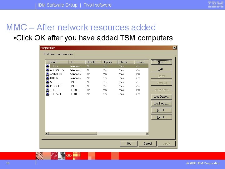 IBM Software Group | Tivoli software MMC – After network resources added • Click