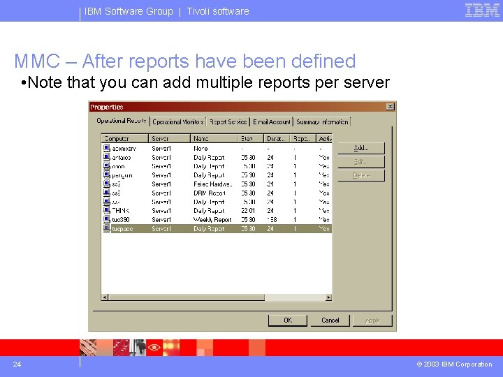 IBM Software Group | Tivoli software MMC – After reports have been defined •