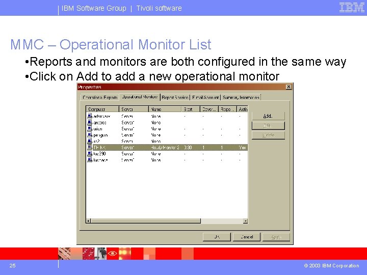 IBM Software Group | Tivoli software MMC – Operational Monitor List • Reports and