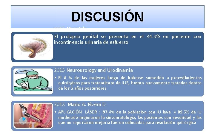 DISCUSIÓN 2013 Macotela El prolapso genital se presenta en el 34. 9% en paciente