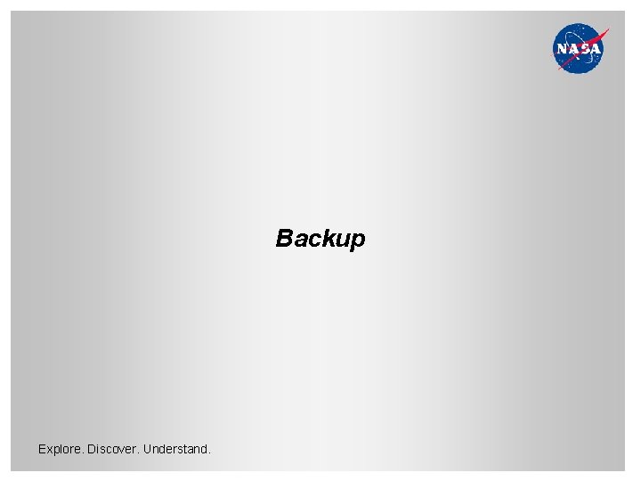 Backup Explore. Discover. Understand. 