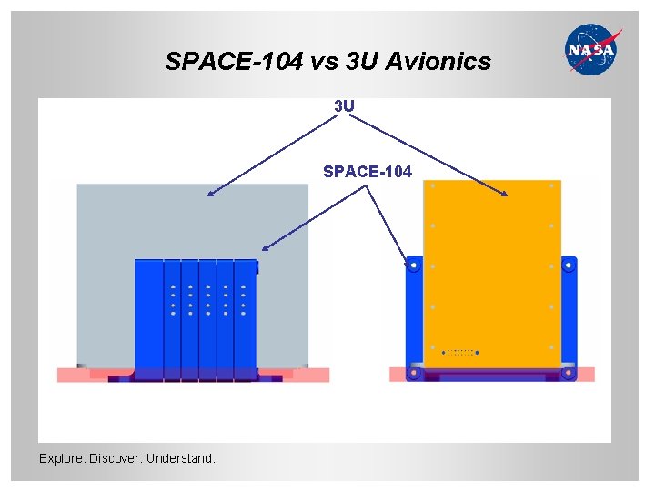 SPACE-104 vs 3 U Avionics 3 U SPACE-104 Explore. Discover. Understand. 