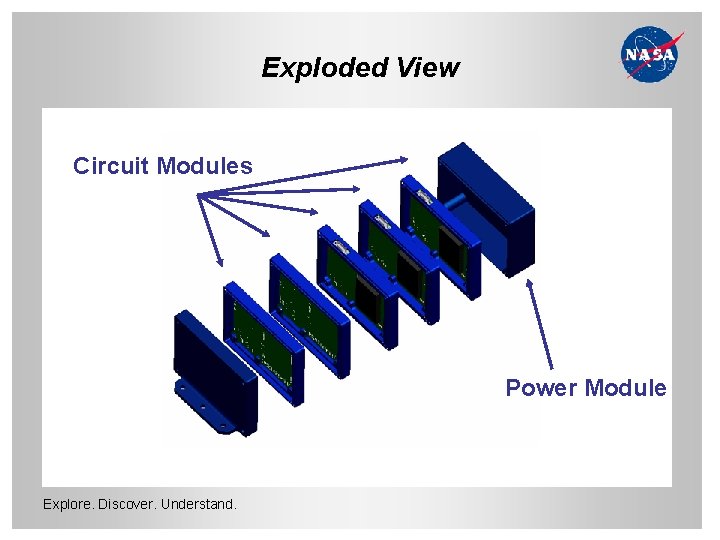 Exploded View Circuit Modules Power Module Explore. Discover. Understand. 