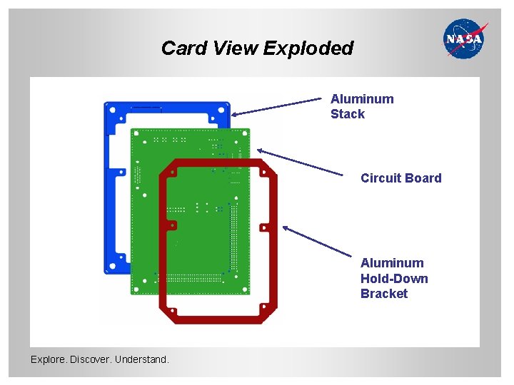 Card View Exploded Aluminum Stack Circuit Board Aluminum Hold-Down Bracket Explore. Discover. Understand. 