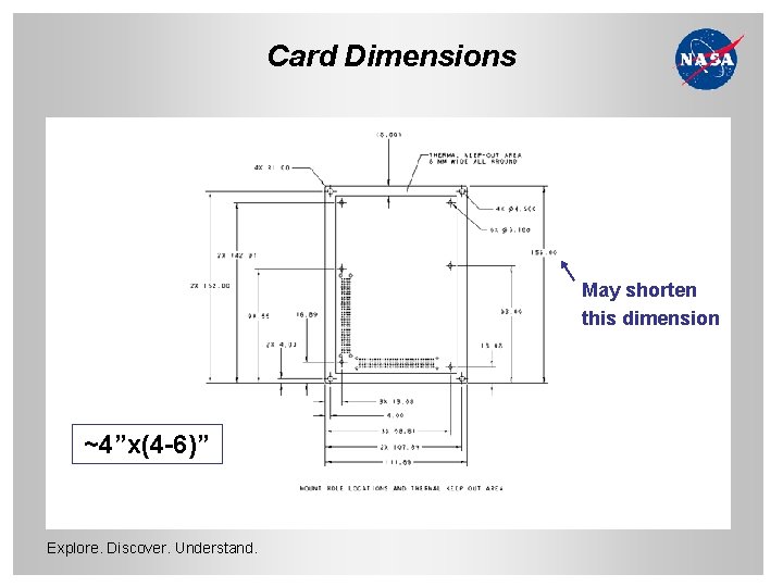 Card Dimensions May shorten this dimension ~4”x(4 -6)” Explore. Discover. Understand. 