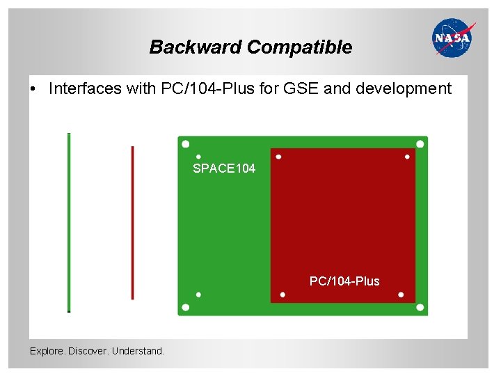 Backward Compatible • Interfaces with PC/104 -Plus for GSE and development SPACE 104 PC/104