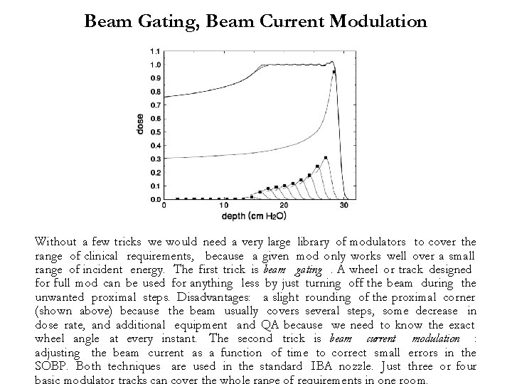 Beam Gating, Beam Current Modulation Without a few tricks we would need a very