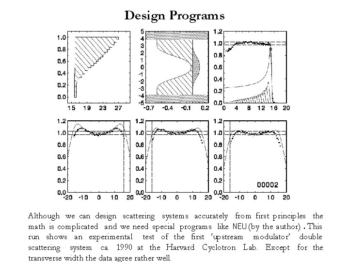 Design Programs Although we can design scattering systems accurately from first principles the math