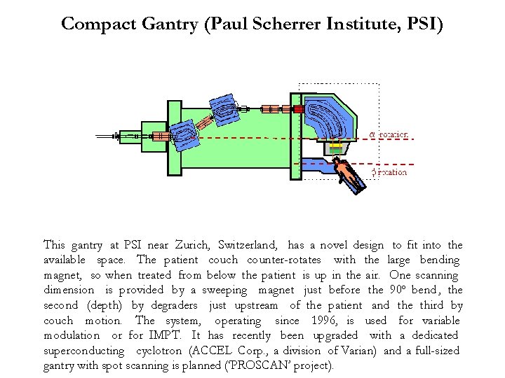 Compact Gantry (Paul Scherrer Institute, PSI) This gantry at PSI near Zurich, Switzerland, has