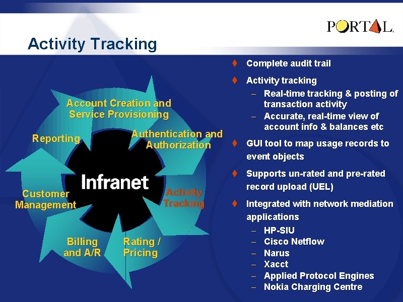 Activity Tracking t Complete audit trail Account Creation and Service Provisioning Reporting t Activity