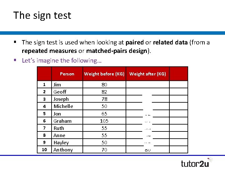 The sign test § The sign test is used when looking at paired or The sign test § The sign test is used when looking at paired or