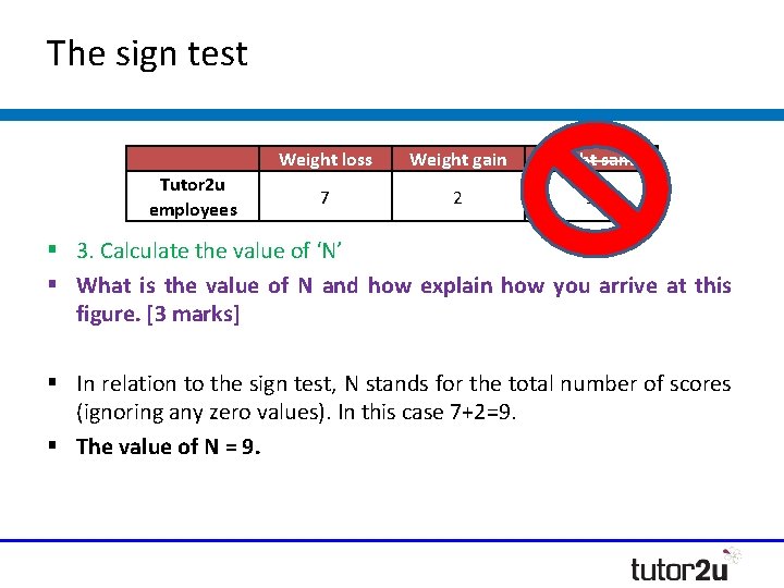 The sign test Tutor 2 u employees Weight loss Weight gain Weight same 7 The sign test Tutor 2 u employees Weight loss Weight gain Weight same 7
