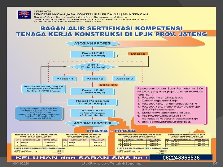 082243868636 09/11/2020 LPJK Provinsi Jawa Tengah @ Soepartono 107 