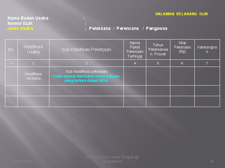 HALAMAN BELAKANG IUJK Nama Badan Usaha : Nomor IUJK : Jenis Usaha : Pelaksana