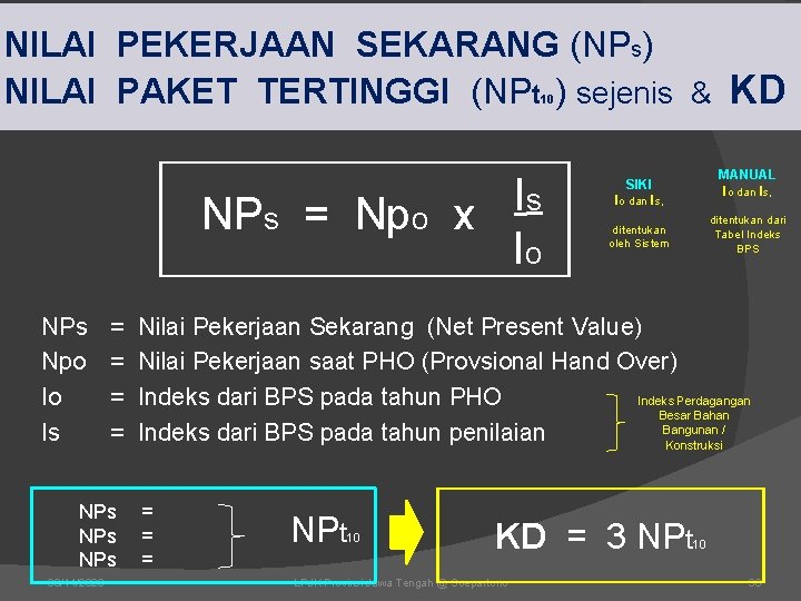 NILAI PEKERJAAN SEKARANG (NPs) NILAI PAKET TERTINGGI (NPt ) sejenis & KD 10 I NILAI PEKERJAAN SEKARANG (NPs) NILAI PAKET TERTINGGI (NPt ) sejenis & KD 10 I