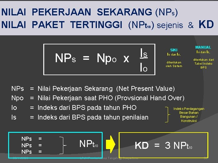 NILAI PEKERJAAN SEKARANG (NPs) NILAI PAKET TERTINGGI (NPt ) sejenis & KD 10 I