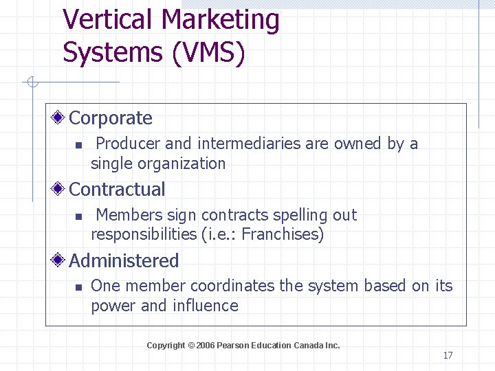 Vertical Marketing Systems (VMS) Corporate n Producer and intermediaries are owned by a single