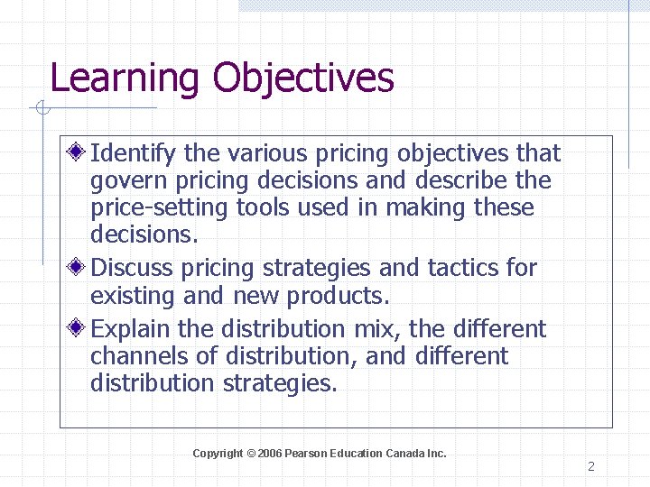 Learning Objectives Identify the various pricing objectives that govern pricing decisions and describe the