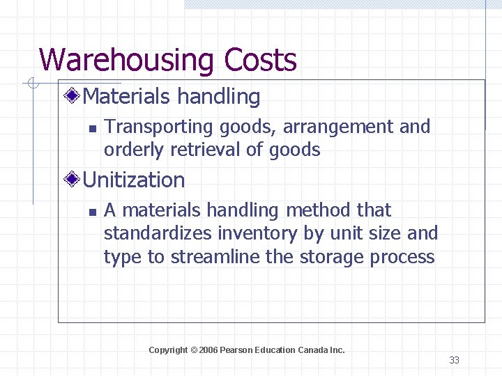 Warehousing Costs Materials handling n Transporting goods, arrangement and orderly retrieval of goods Unitization