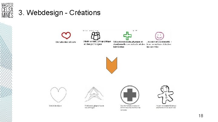 3. Webdesign - Créations 18 