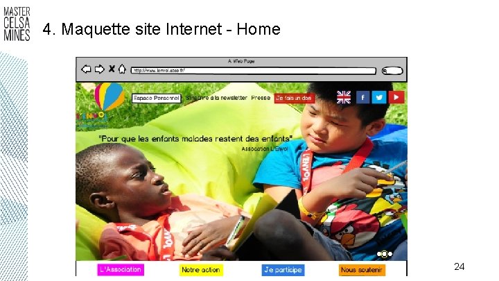 4. Maquette site Internet - Home 24 