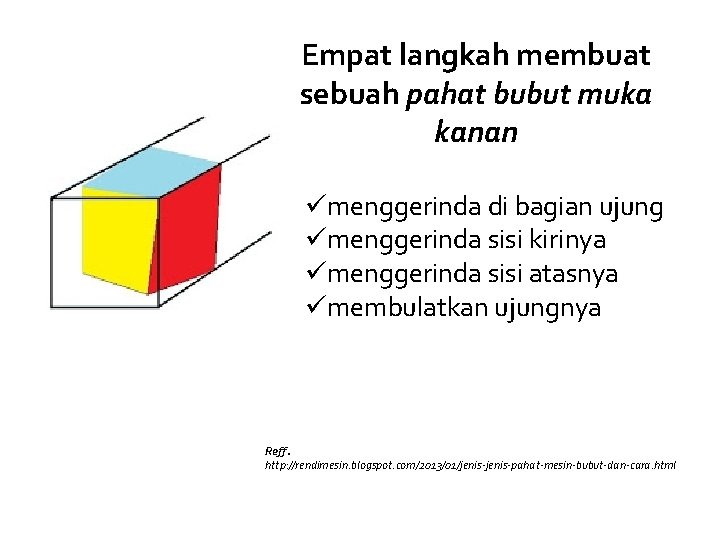 Empat langkah membuat sebuah pahat bubut muka kanan ümenggerinda di bagian ujung ümenggerinda sisi