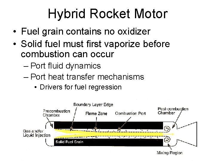 Hybrid Rocket Motor • Fuel grain contains no oxidizer • Solid fuel must first