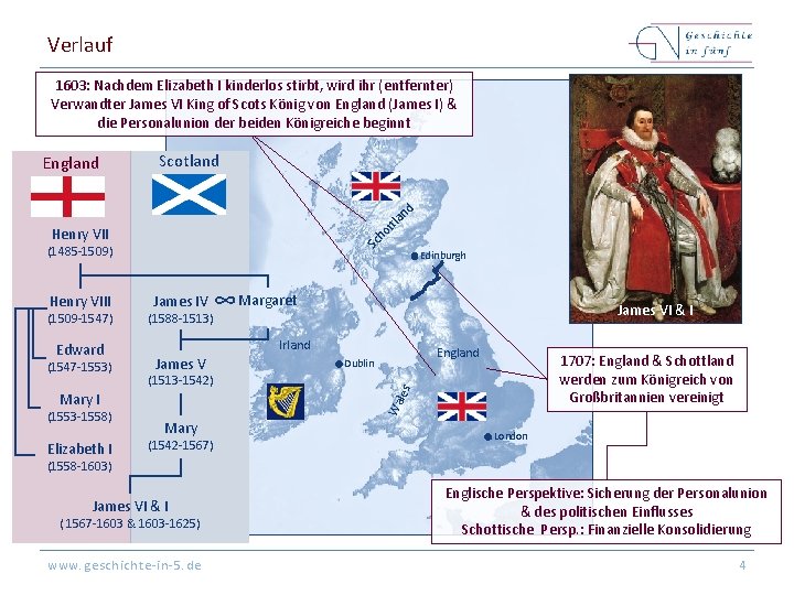 Verlauf 1603: Nachdem Elizabeth I kinderlos stirbt, wird ihr (entfernter) Verwandter James VI King