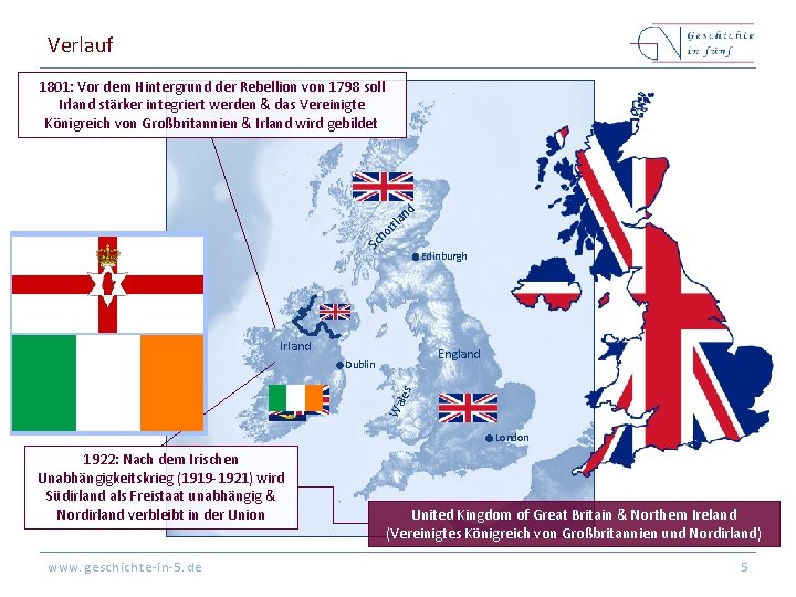 Verlauf 1801: Vor dem Hintergrund der Rebellion von 1798 soll Irland stärker integriert werden