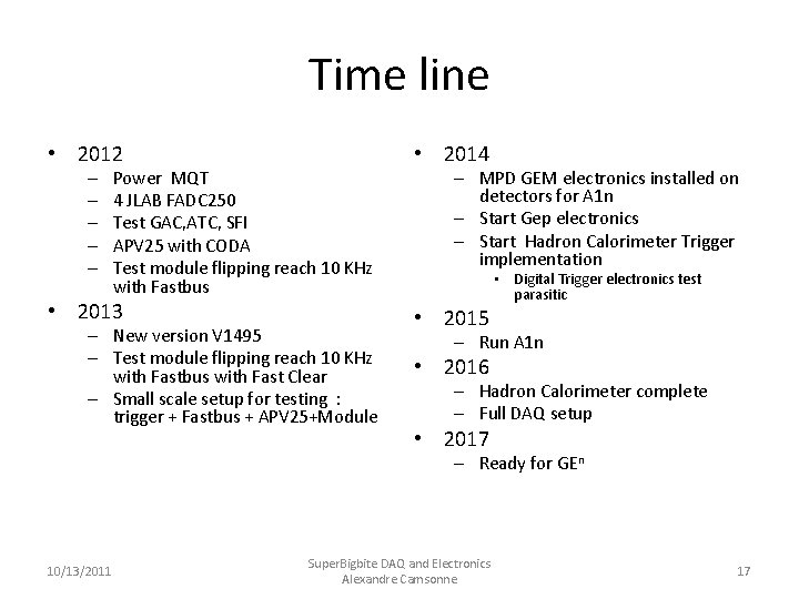 Time line • 2012 – – – Power MQT 4 JLAB FADC 250 Test