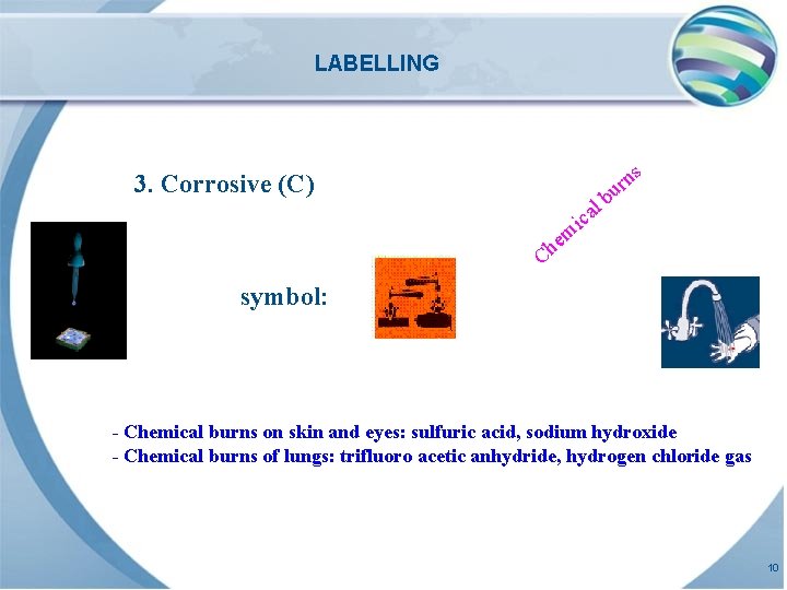 LABELLING s 3. Corrosive (C) l a c i n ur b m e