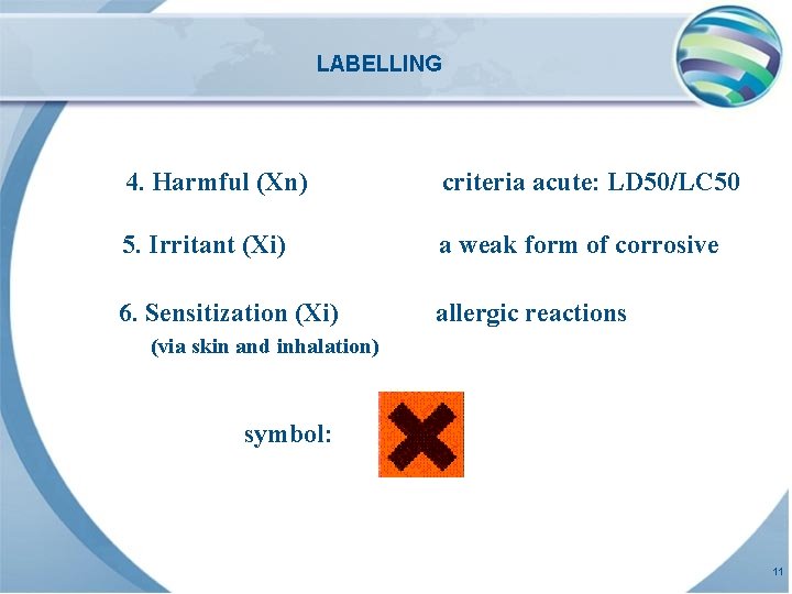LABELLING 4. Harmful (Xn) criteria acute: LD 50/LC 50 5. Irritant (Xi) a weak