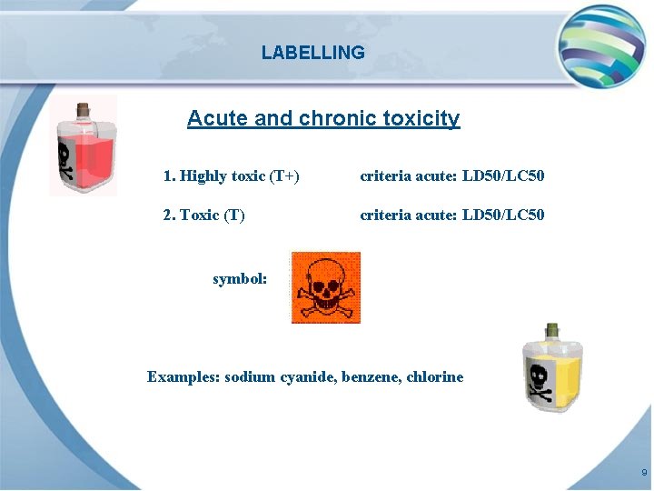 LABELLING Acute and chronic toxicity 1. Highly toxic (T+) criteria acute: LD 50/LC 50