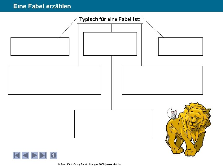 Eine Fabel erzählen Typisch für eine Fabel ist: © Ernst Klett Verlag Gmb. H,