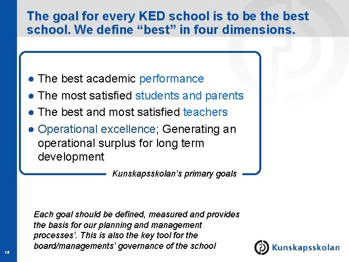 The goal for every KED school is to be the best school. We define