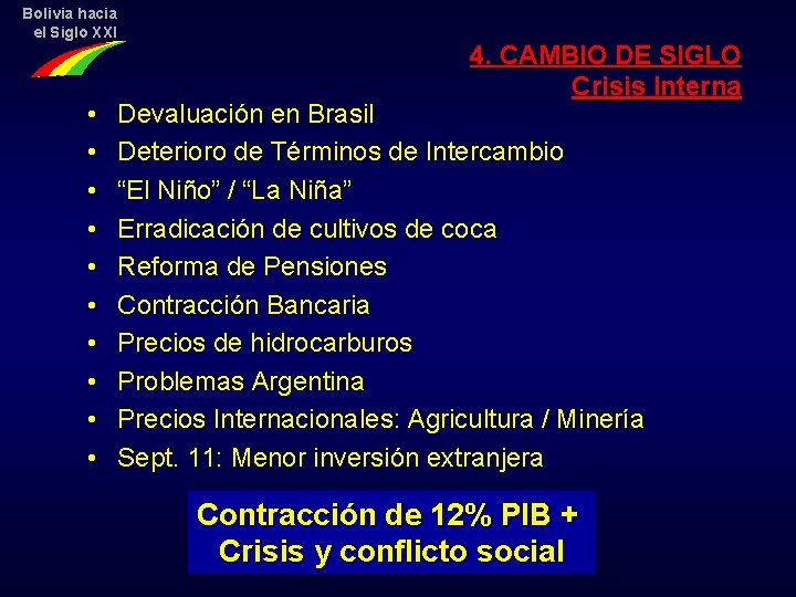 Bolivia hacia el Siglo XXI • • • 4. CAMBIO DE SIGLO Crisis Interna