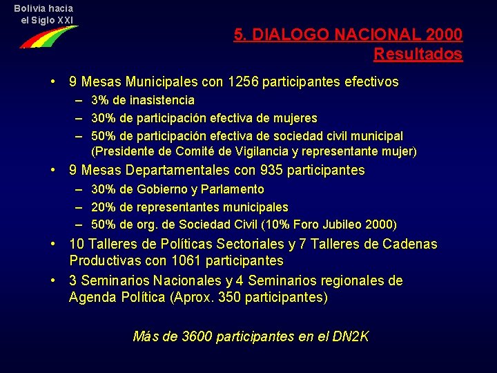 Bolivia hacia el Siglo XXI 5. DIALOGO NACIONAL 2000 Resultados • 9 Mesas Municipales