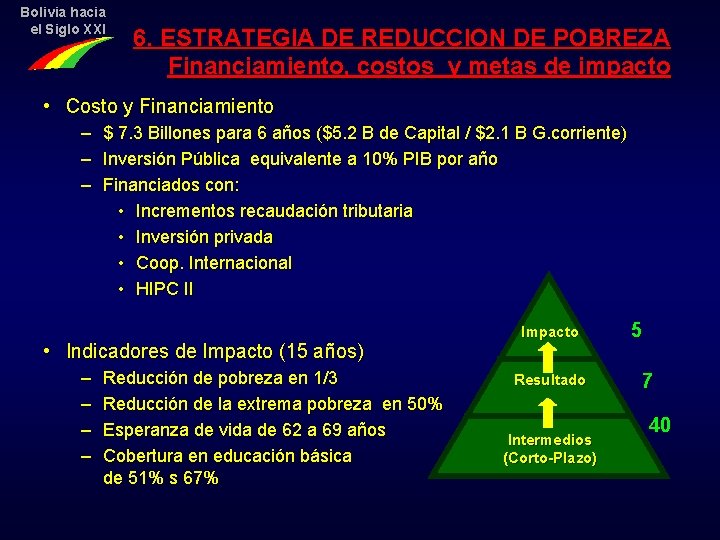 Bolivia hacia el Siglo XXI 6. ESTRATEGIA DE REDUCCION DE POBREZA Financiamiento, costos y