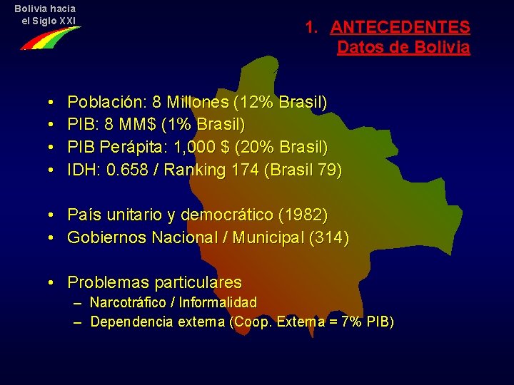 Bolivia hacia el Siglo XXI • • 1. ANTECEDENTES Datos de Bolivia Población: 8