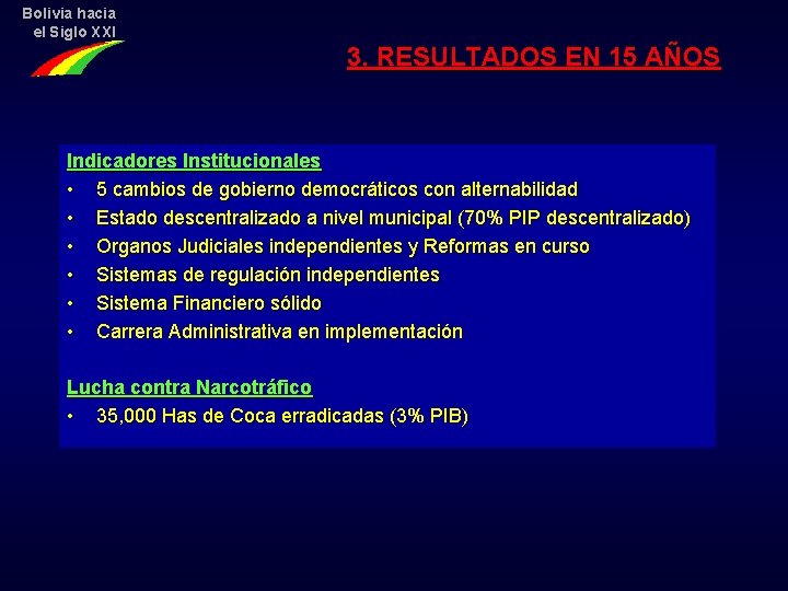 Bolivia hacia el Siglo XXI 3. RESULTADOS EN 15 AÑOS Indicadores Institucionales • 5