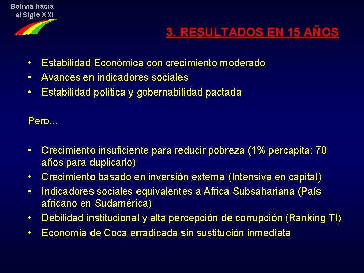 Bolivia hacia el Siglo XXI 3. RESULTADOS EN 15 AÑOS • • • Estabilidad