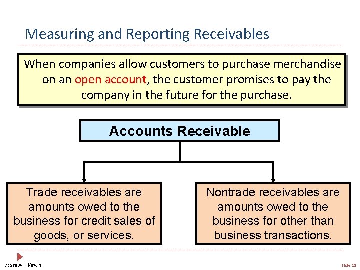 Measuring and Reporting Receivables When companies allow customers to purchase merchandise on an open