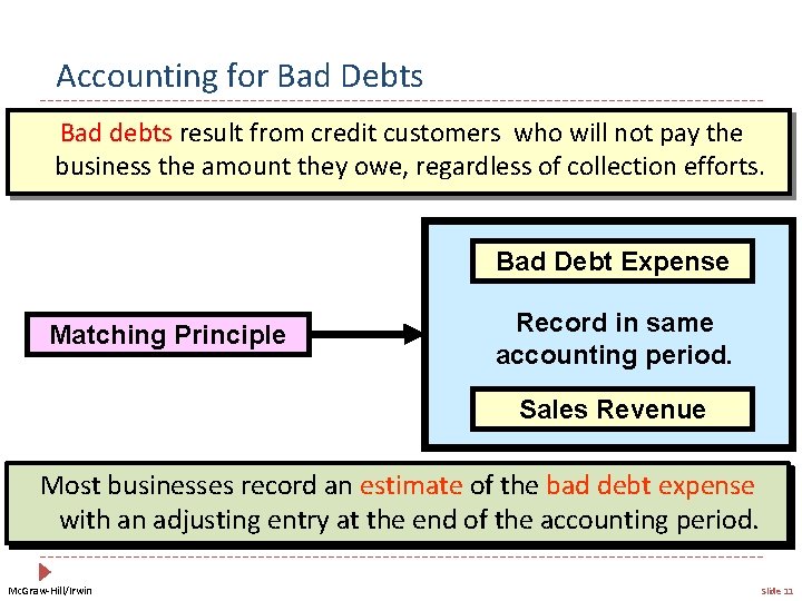 Accounting for Bad Debts Bad debts result from credit customers who will not pay