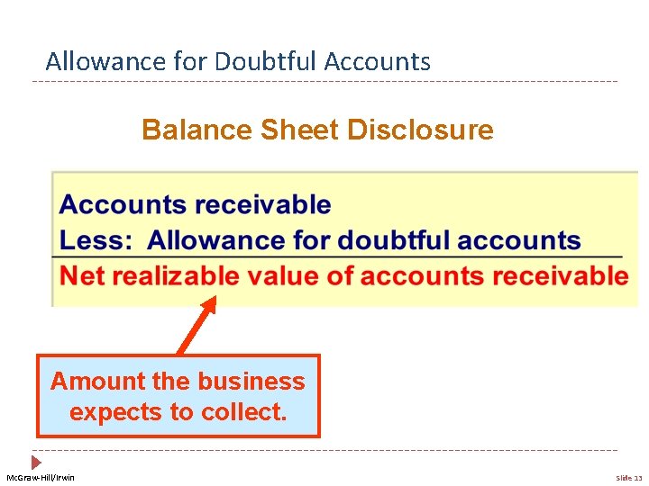 Allowance for Doubtful Accounts Balance Sheet Disclosure Amount the business expects to collect. Mc.