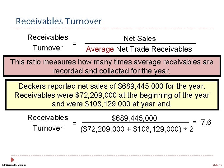 Receivables Turnover Receivables = Turnover Net Sales Average Net Trade Receivables This ratio measures